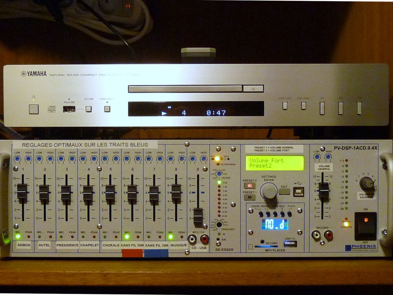 Amplification